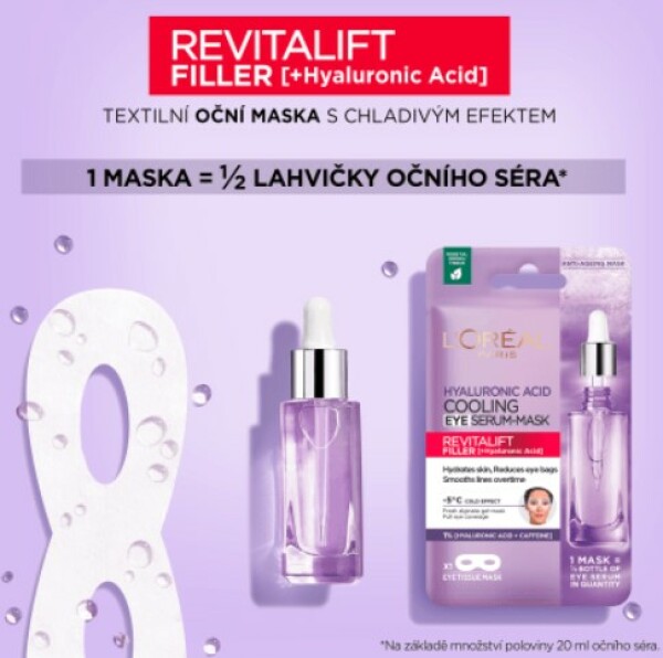 L'Oréal Paris Revitalift Filler HA textilní oční maska s chladivým efektem 11 g